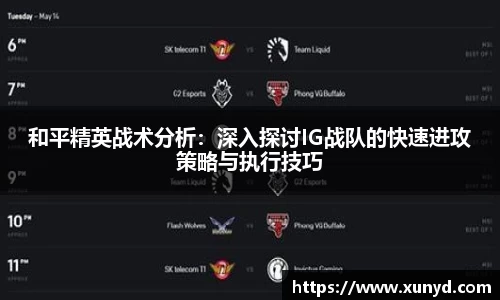 和平精英战术分析：深入探讨IG战队的快速进攻策略与执行技巧