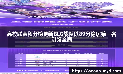 高校联赛积分榜更新BLG战队以89分稳居第一名引领全局